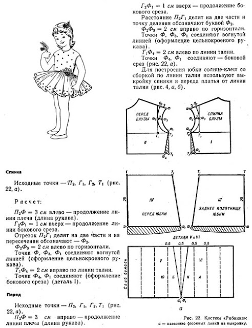 выкройка 1